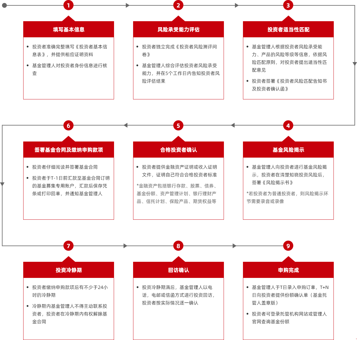 组 1116.png